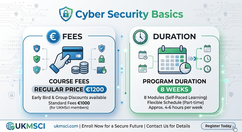 Cyber Security Basics: Fees and Duration